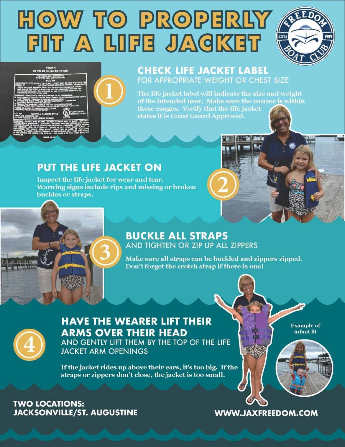 the-ultimate-guide-to-wearing-life-jackets-for-boating-lisa-the